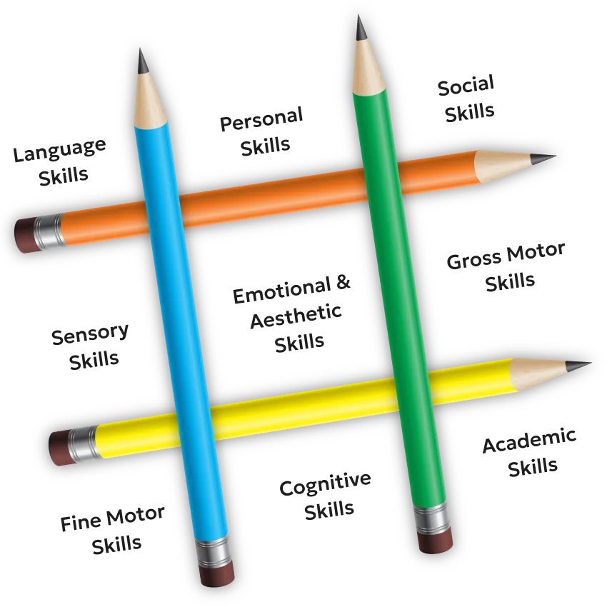 Our curriculum image